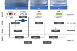 batway必威手机